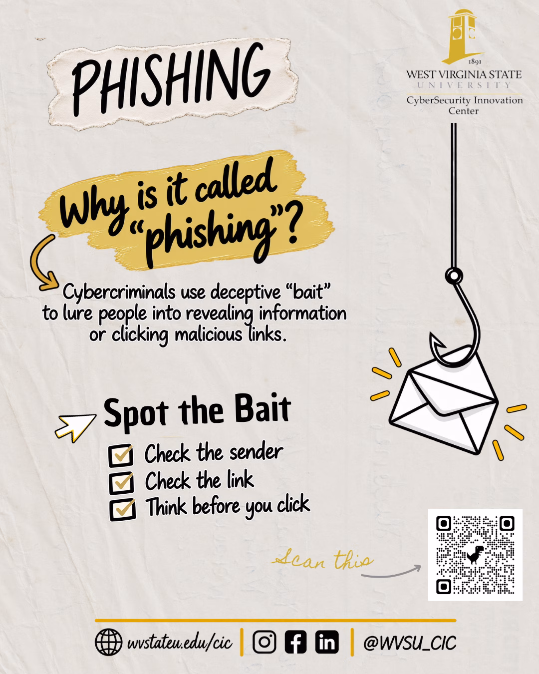 Phishing fun fact 1