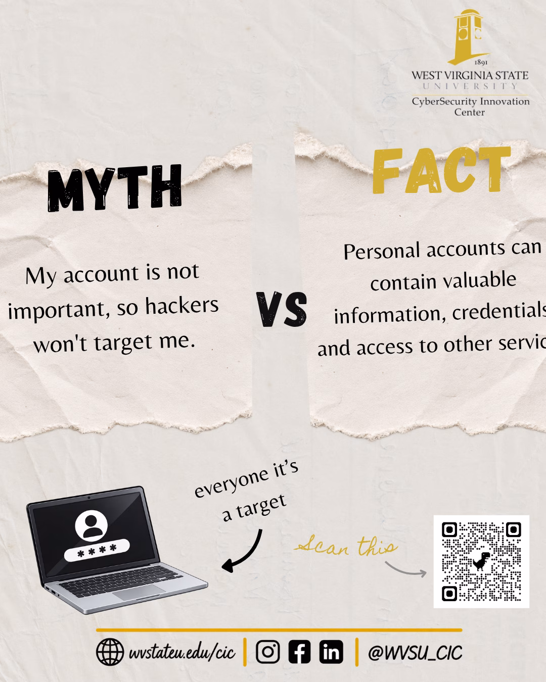 Password myth vs. fact, part 1