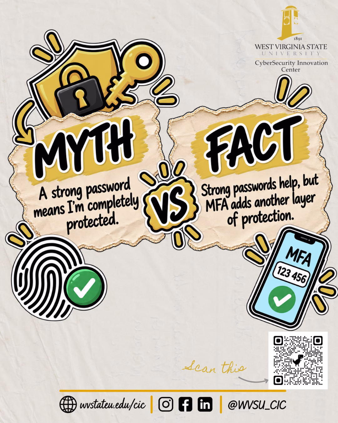Password myth vs. fact, part 2