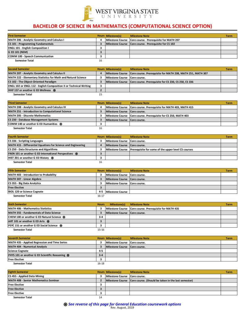 thumbnail of Degree_Map_Math_Computational_Science_sp20