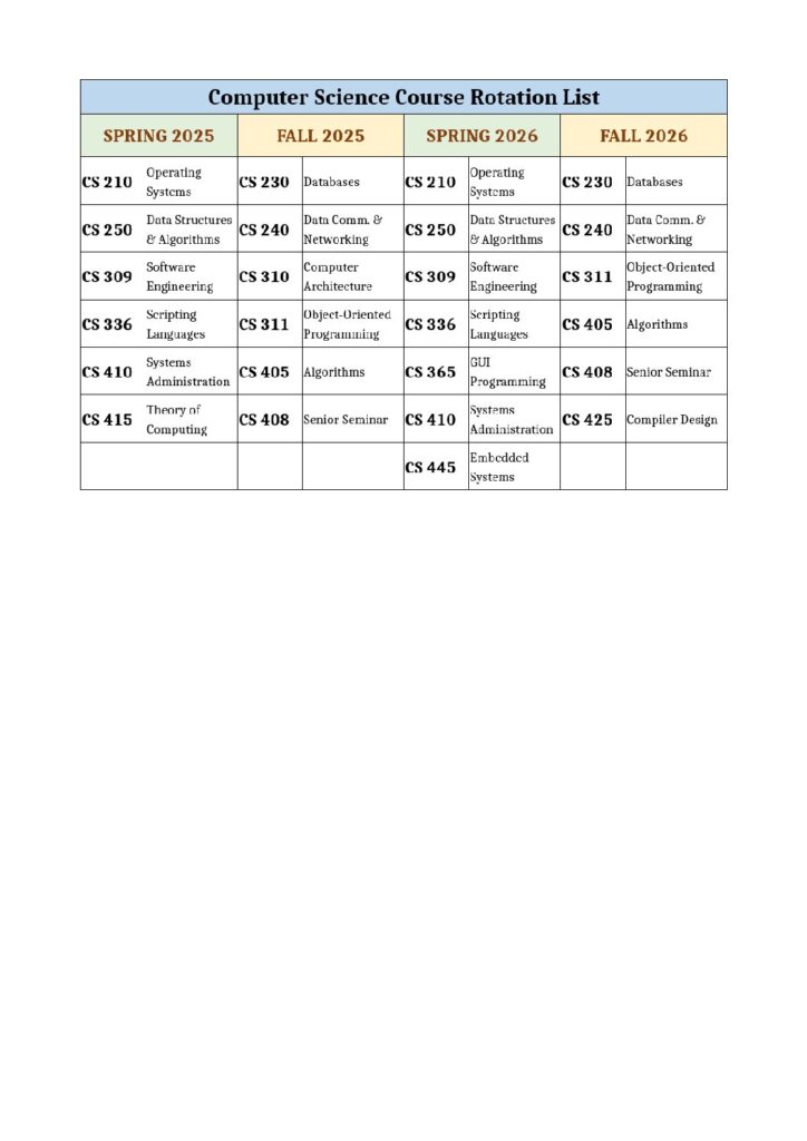 thumbnail of Computer-Science-Course-Rotation-2025-2026