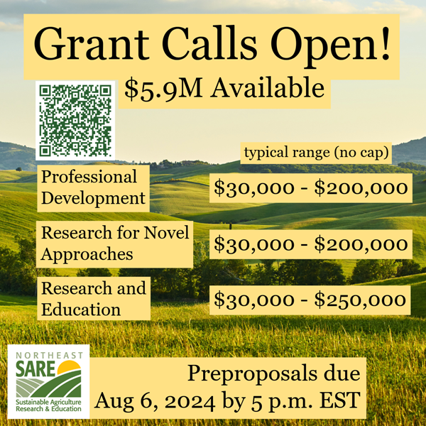 2024 NESARE 3 Large Grant Preproposal Call